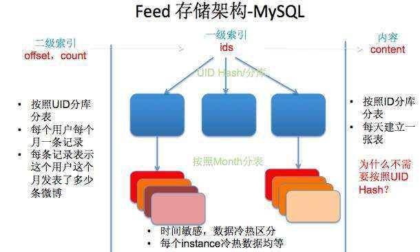 从概念到市场 软件研发与销售的关键环节解析