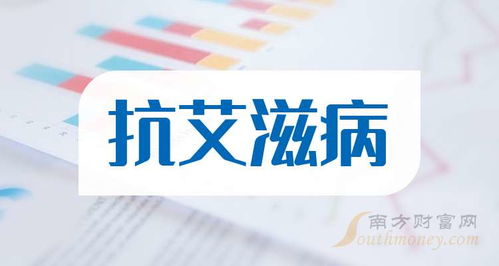 2024年抗艾滋病题材受益股 聚焦软件研发与销售领域