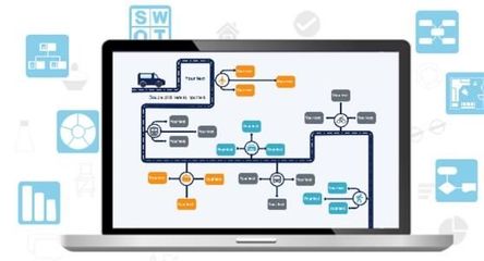 万兴科技旗下亿图软件 专注绘图软件自主研发与销售，引领行业创新